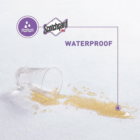 Degrees of Comfort Full Size Zippered Waterproof Mattress Encasement - Picture 6 of 8